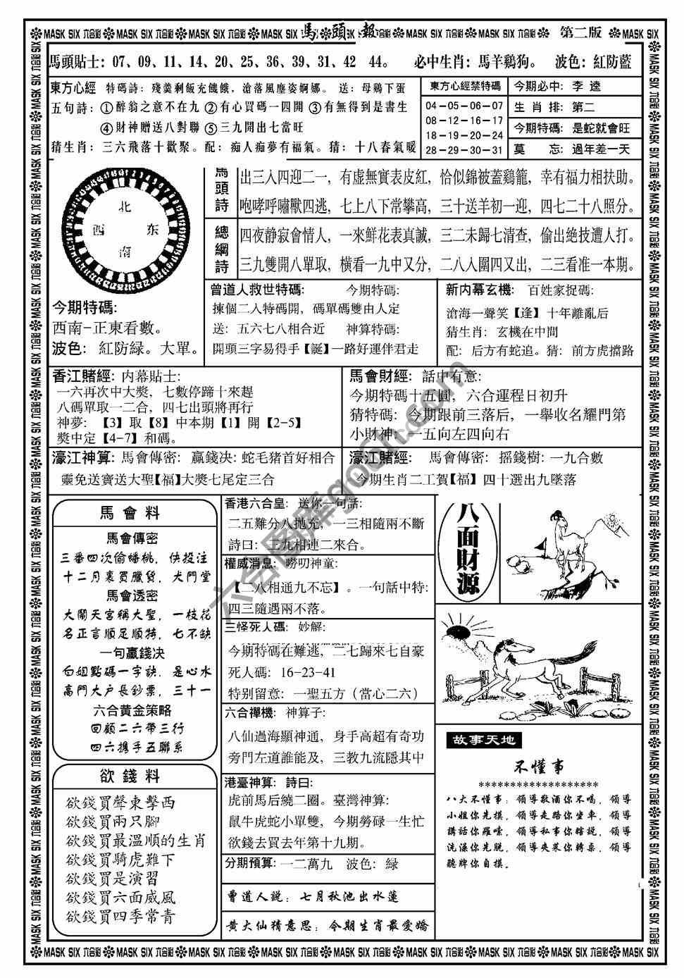 马头报
