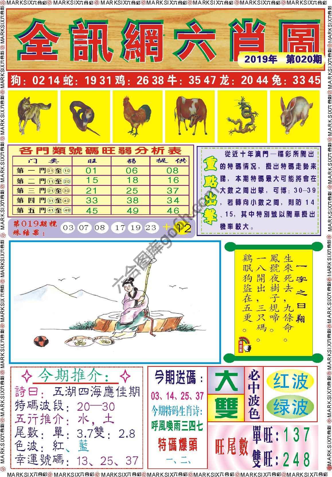 全讯网六肖图