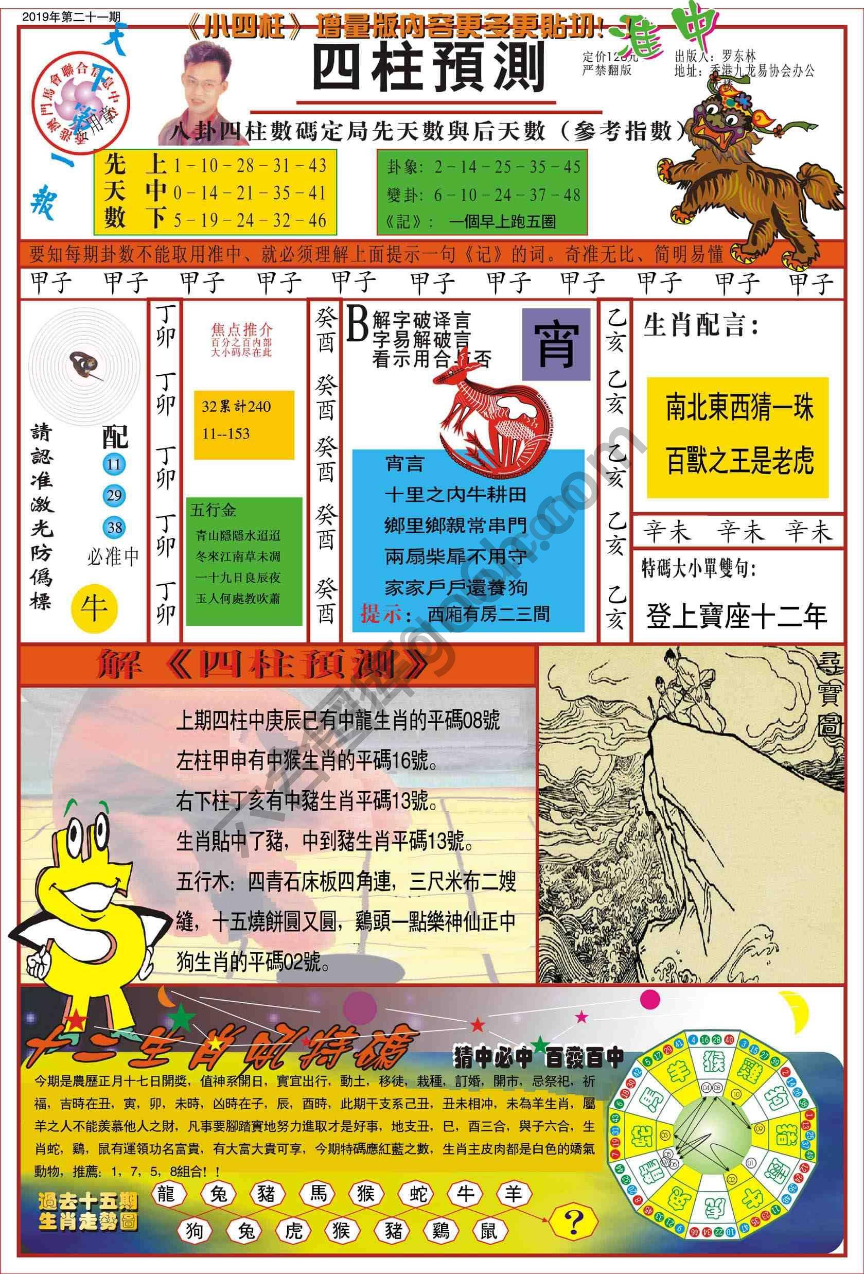 四柱预测