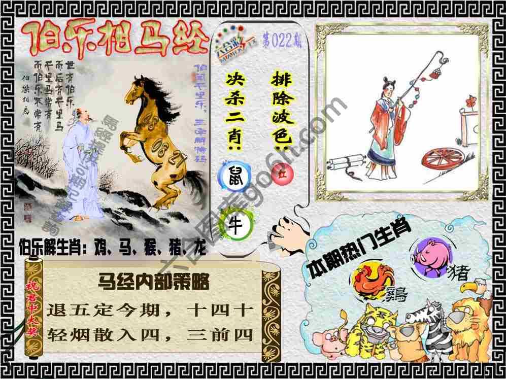 伯乐相马经