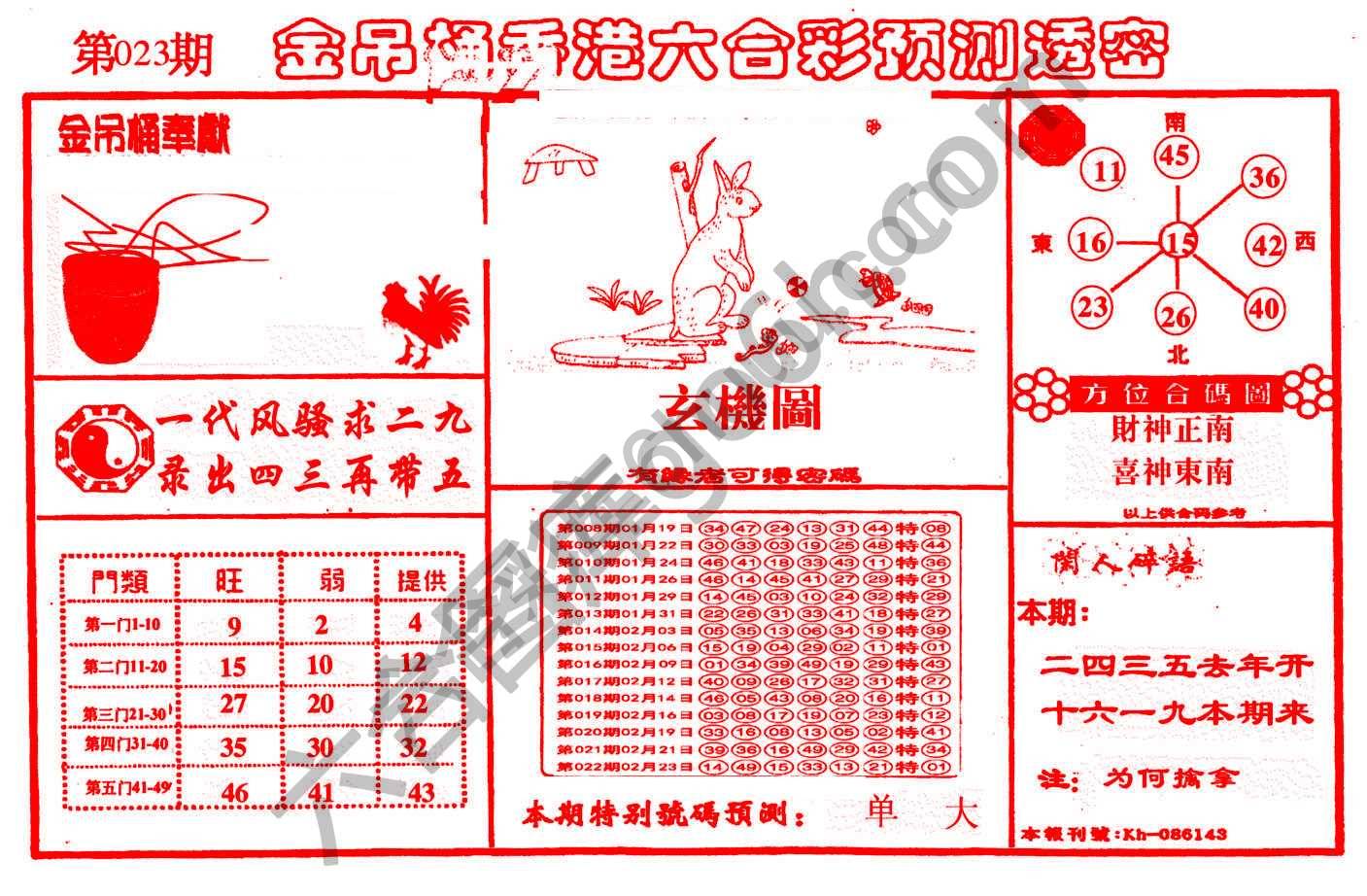 金吊桶