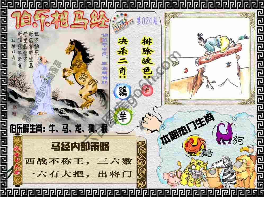 伯乐相马经