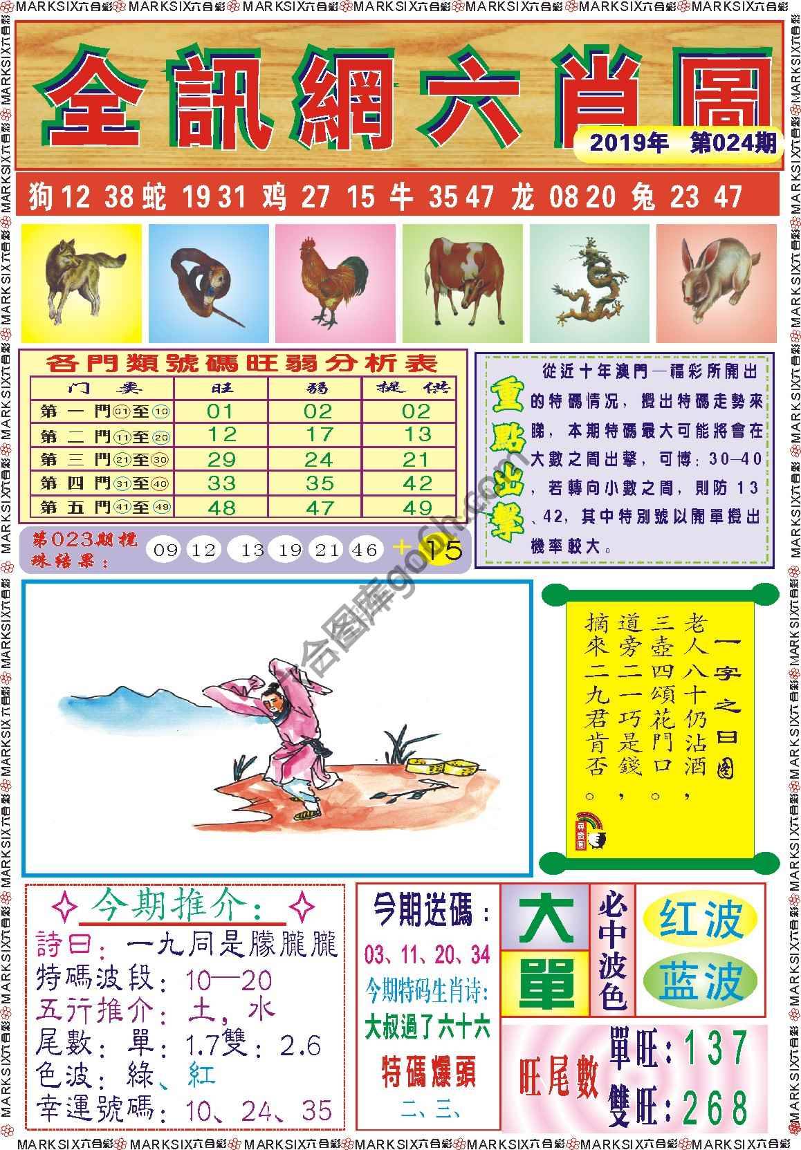 全讯网六肖图