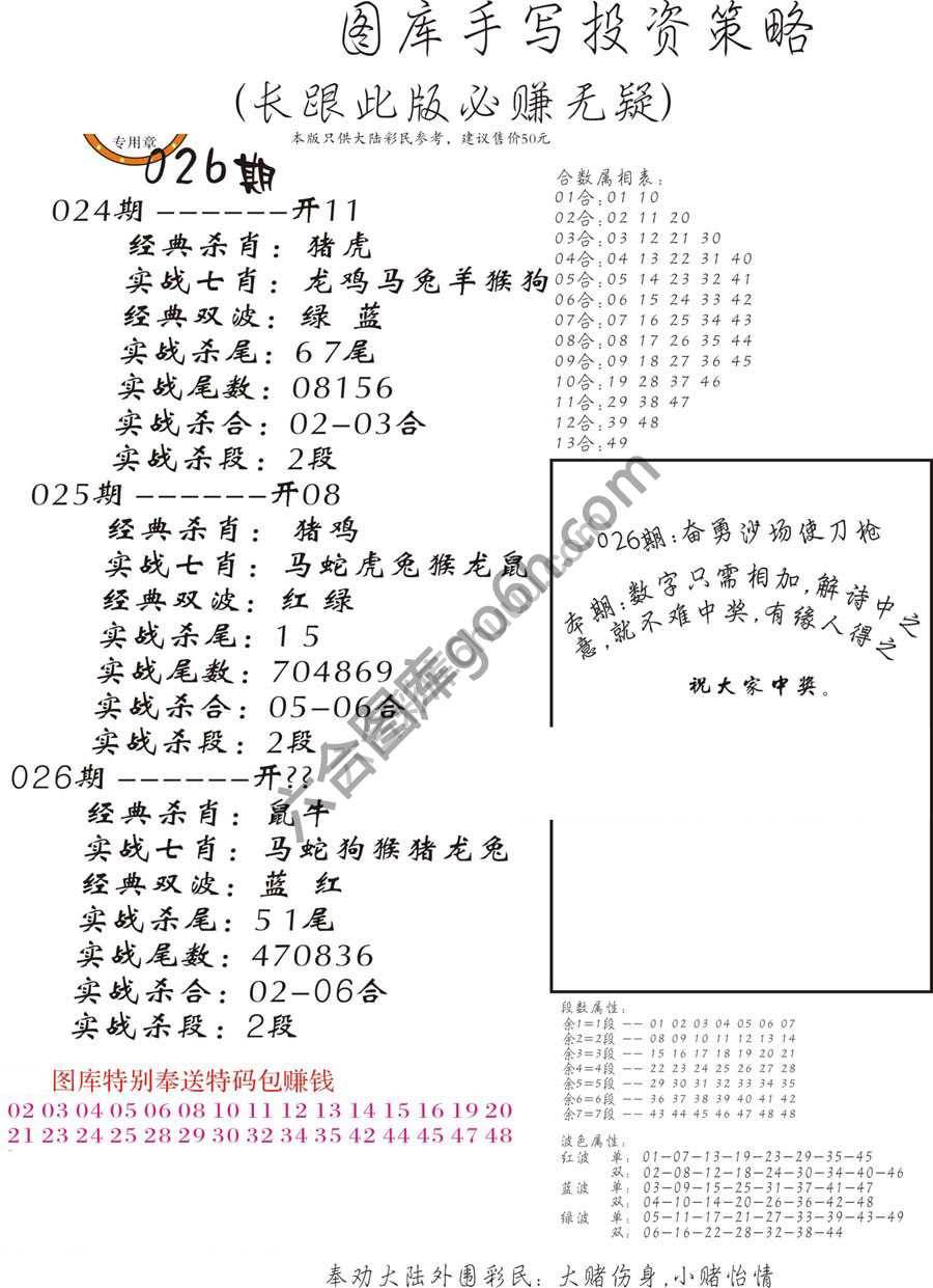 手写投资策略