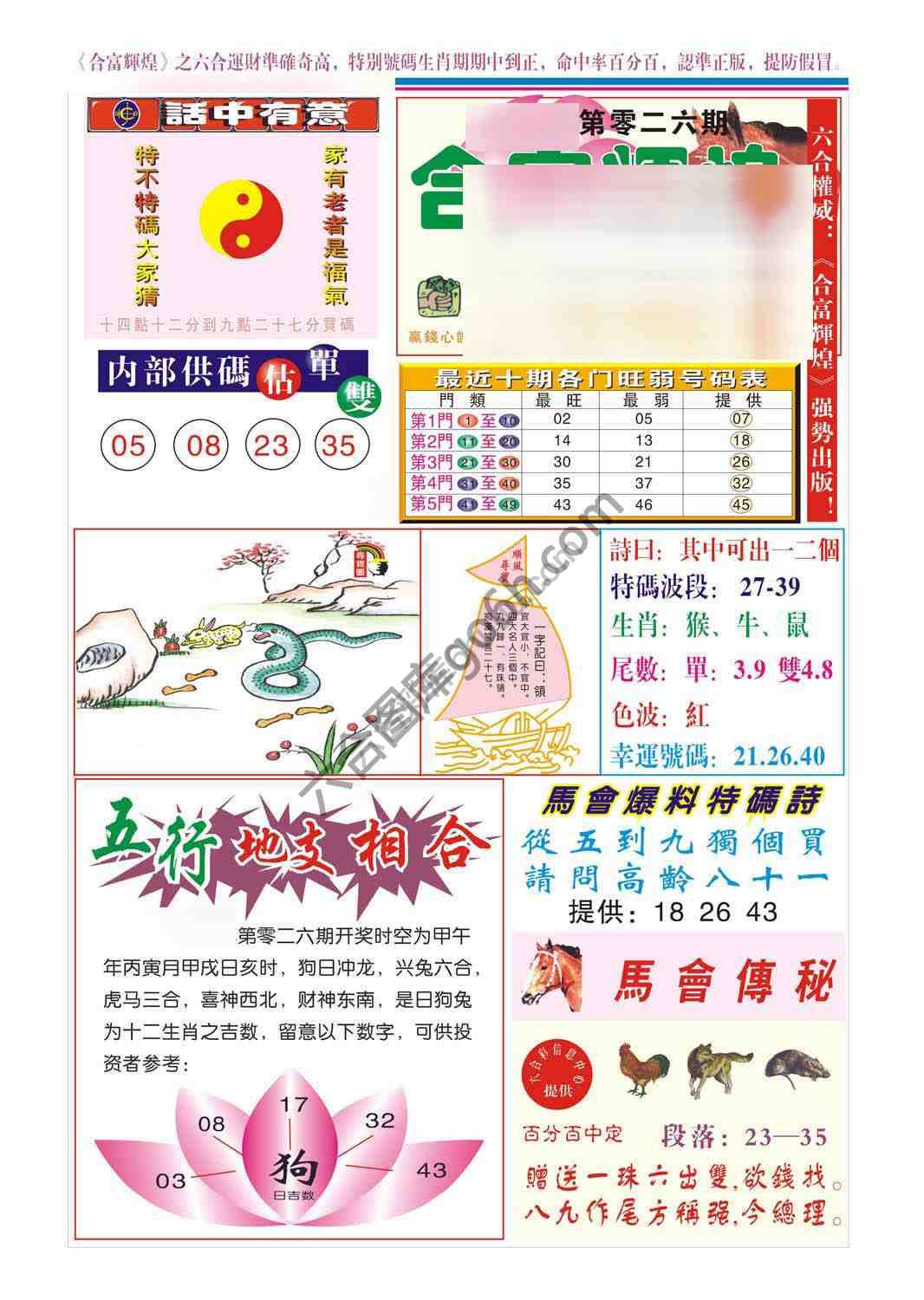 合富辉煌
