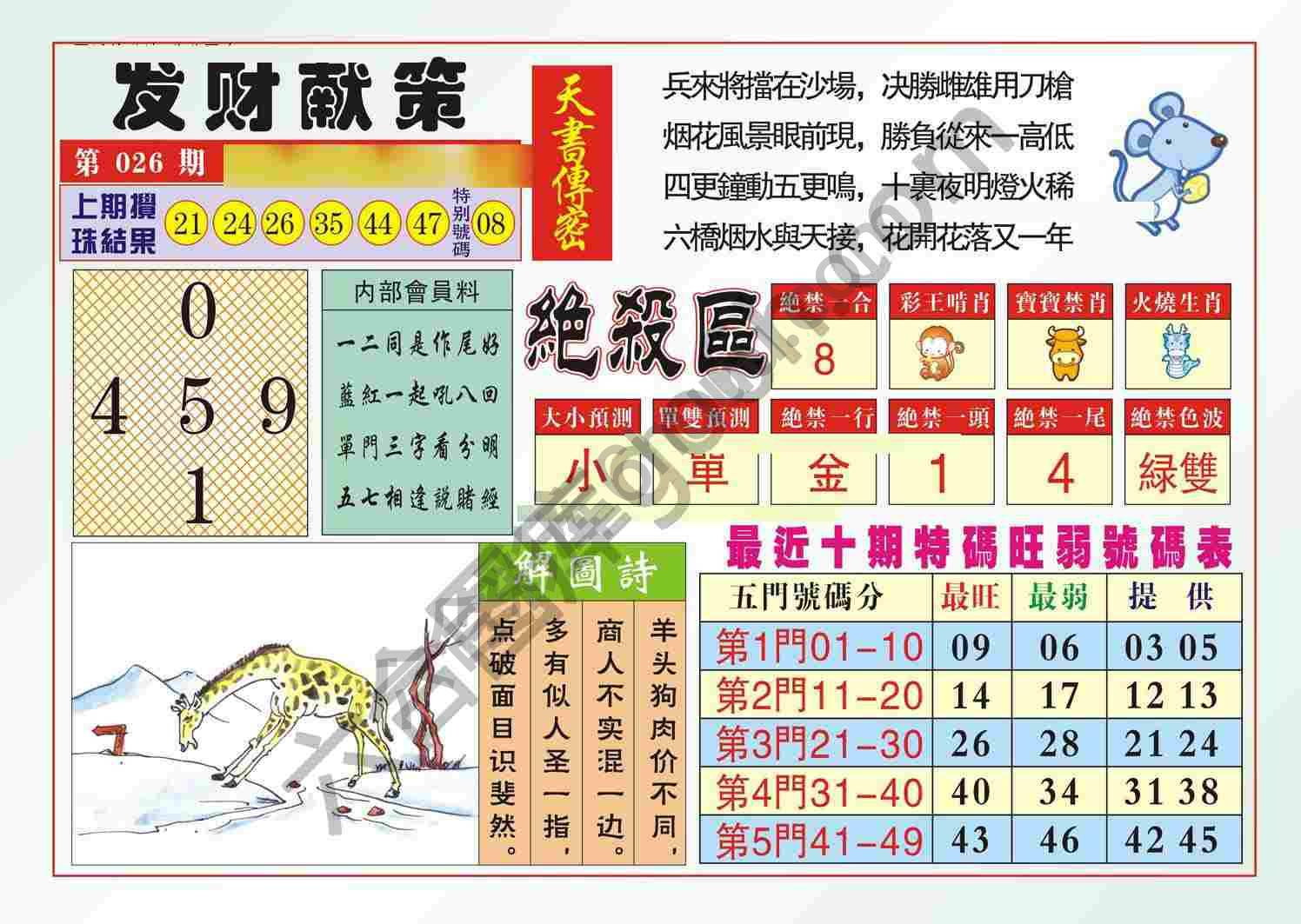 发财献策