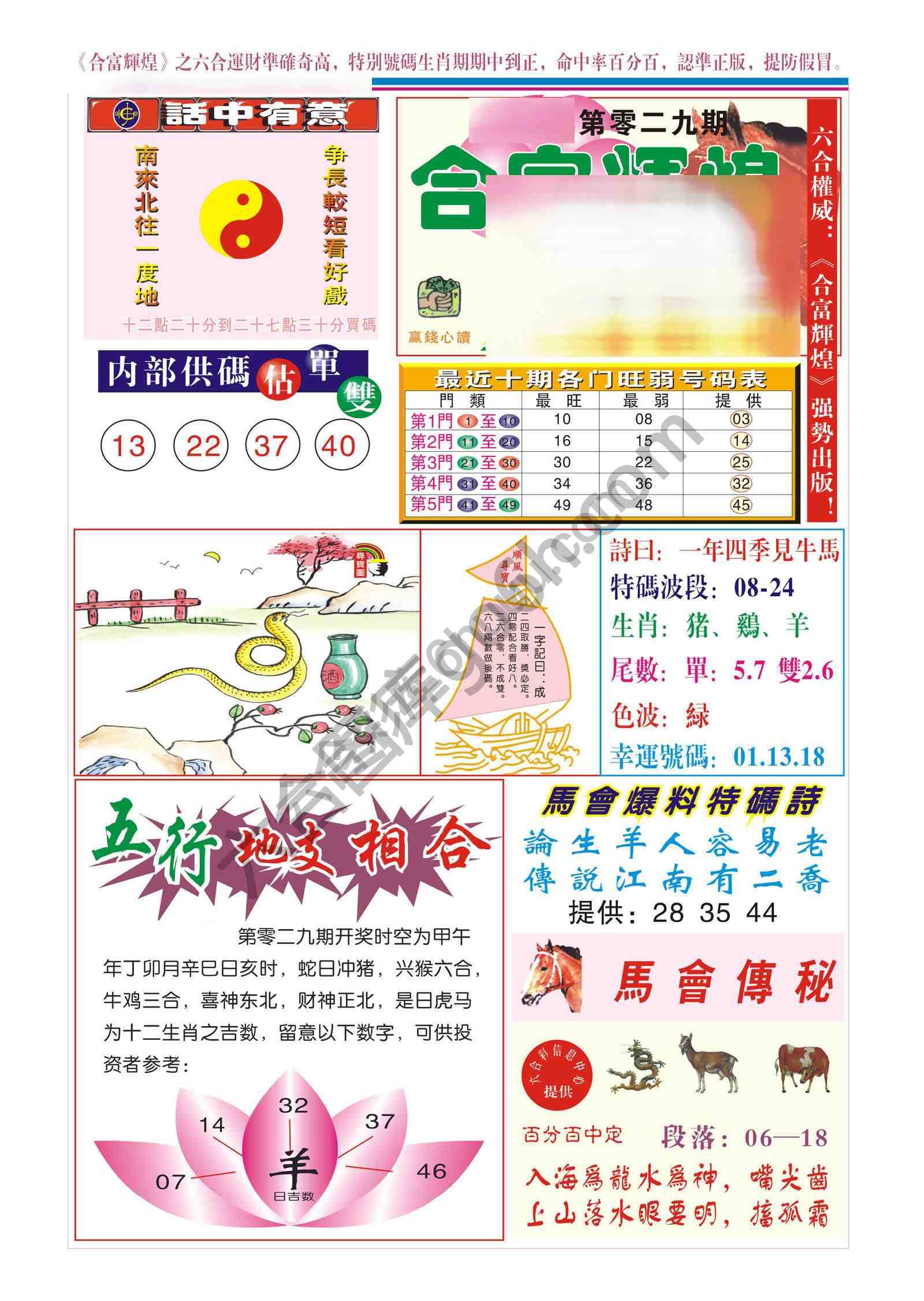 合富辉煌