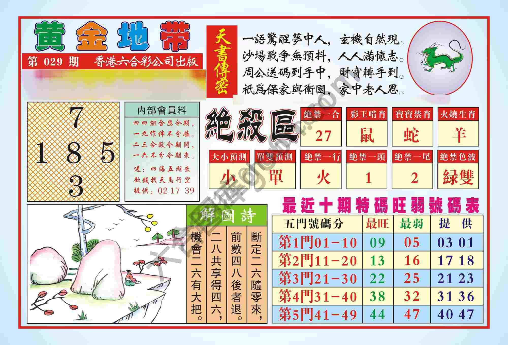 香港黄金地带