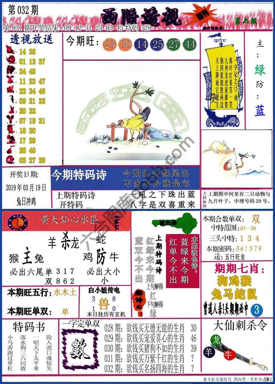 西陲透视（正版）