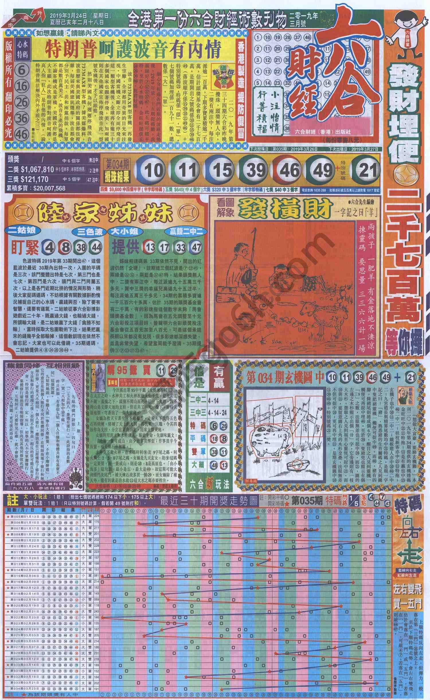 新六合财经