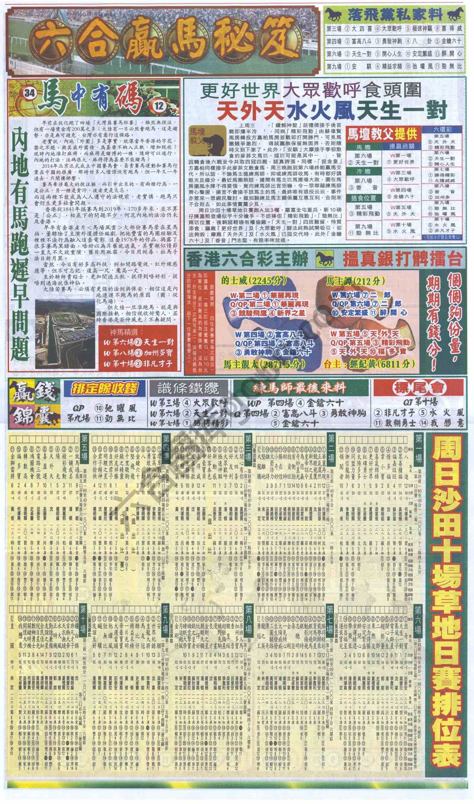跑狗图