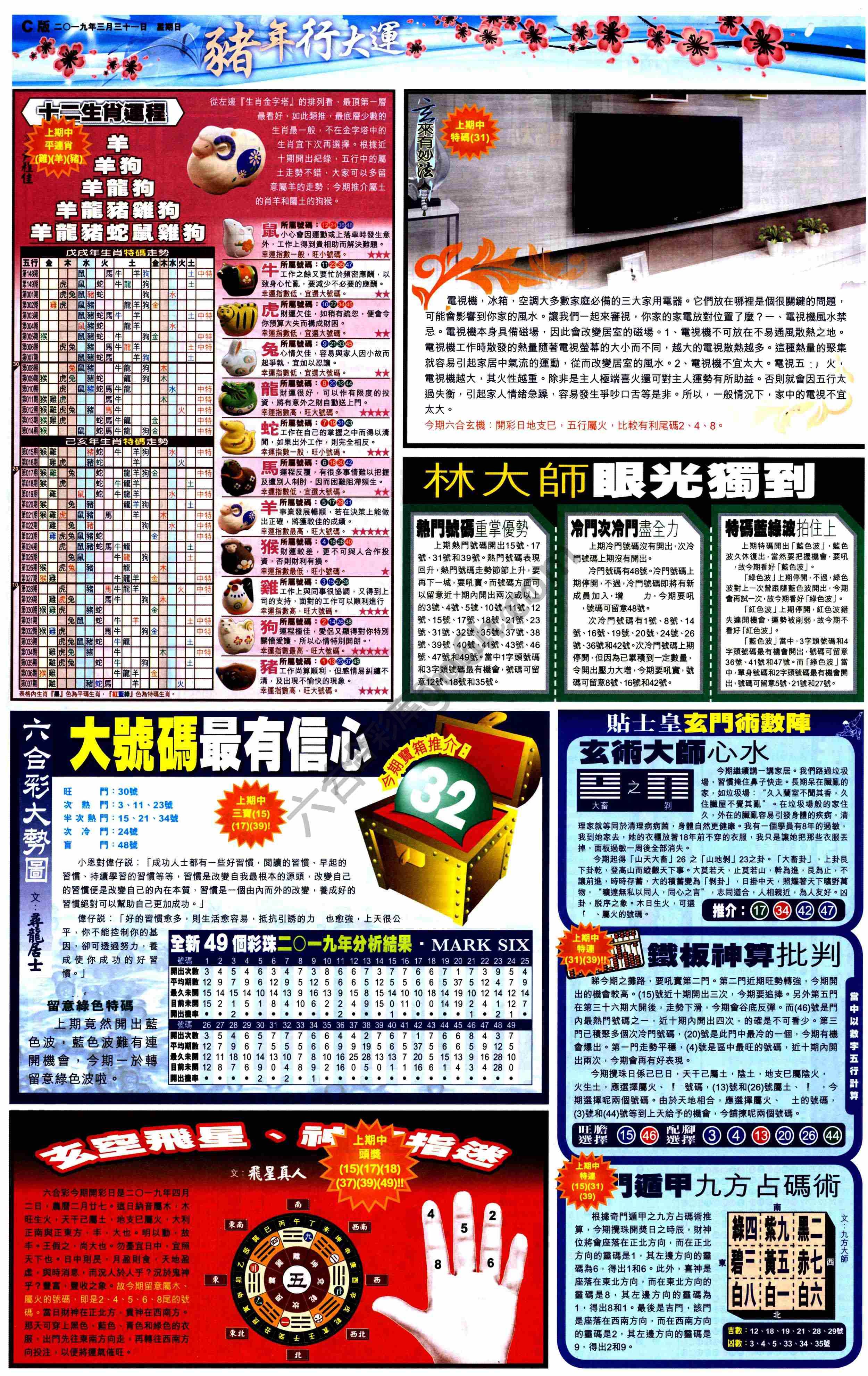 大版贴士皇