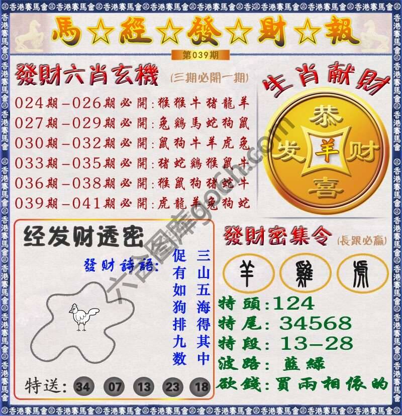 马经发财报