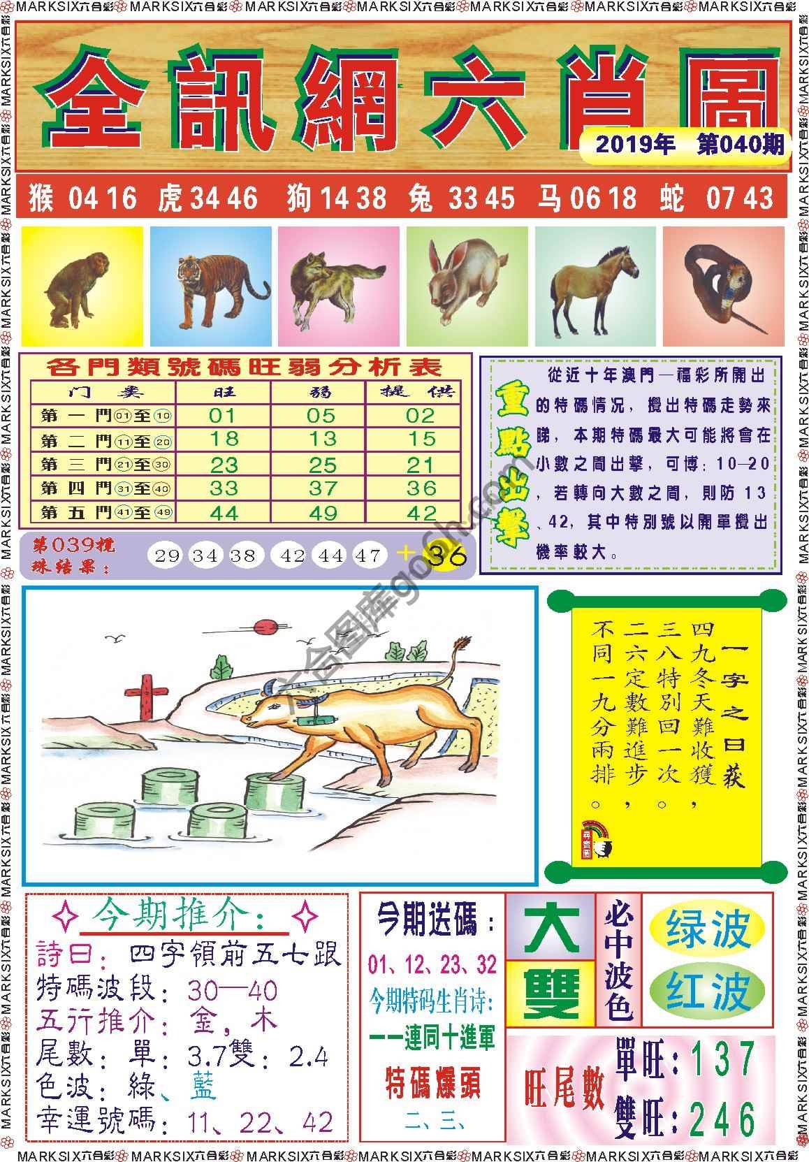全讯网六肖图