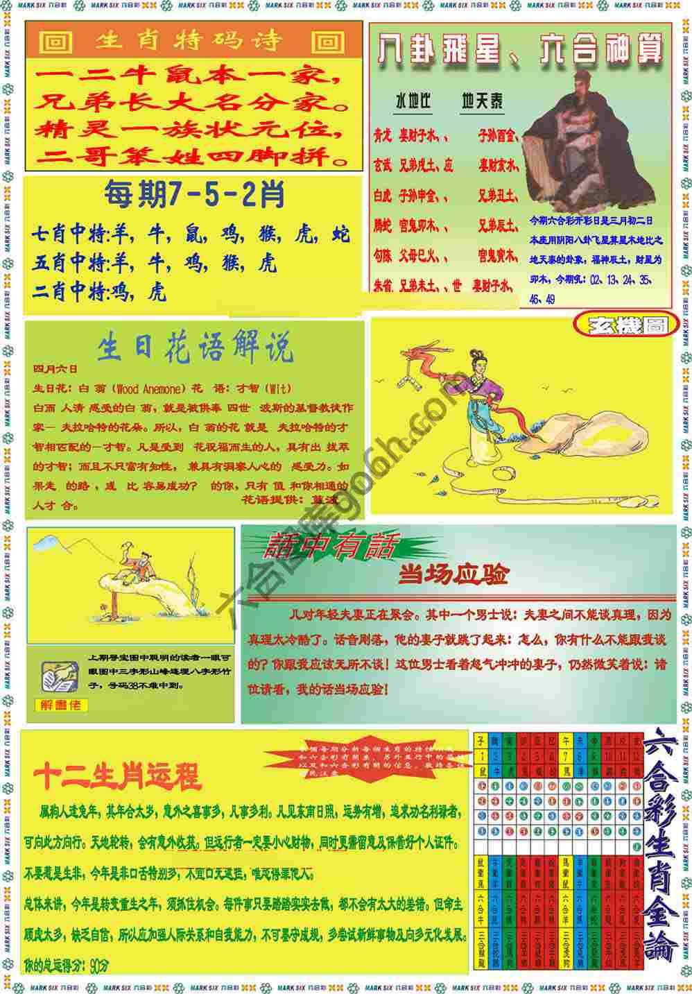 马经