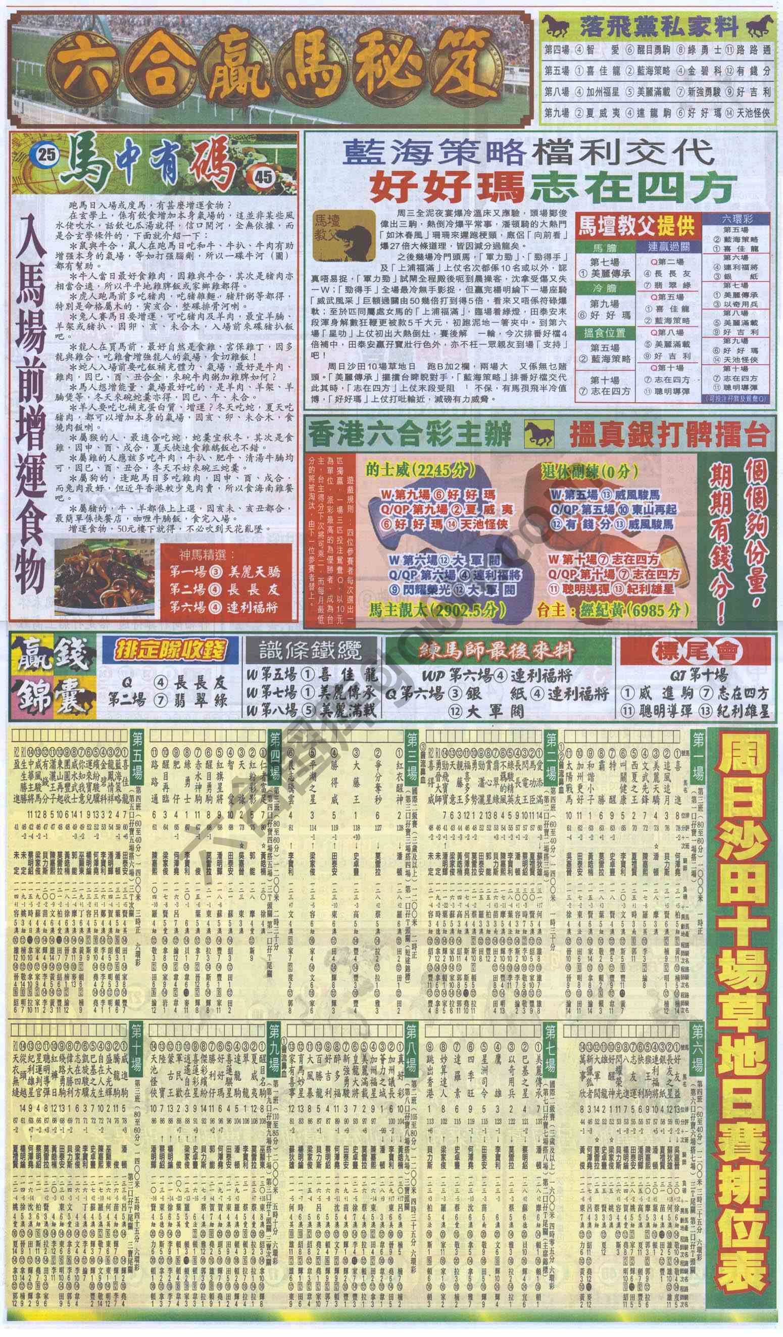 跑狗图
