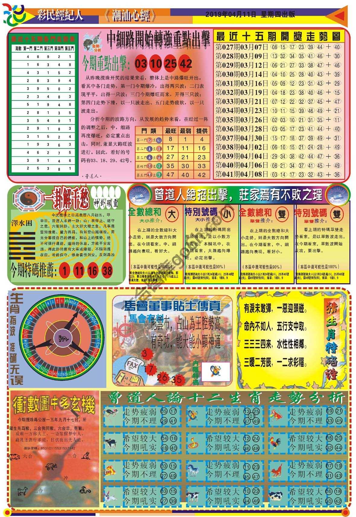 潮汕心经