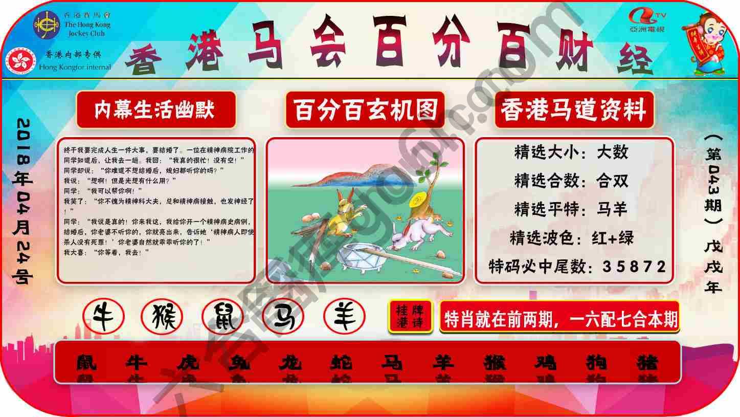 百分百财经