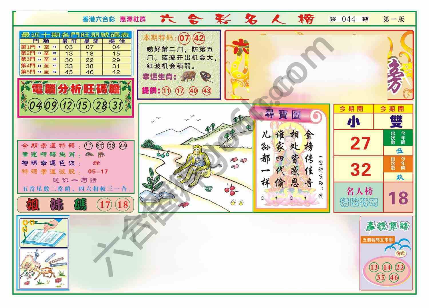 名人榜