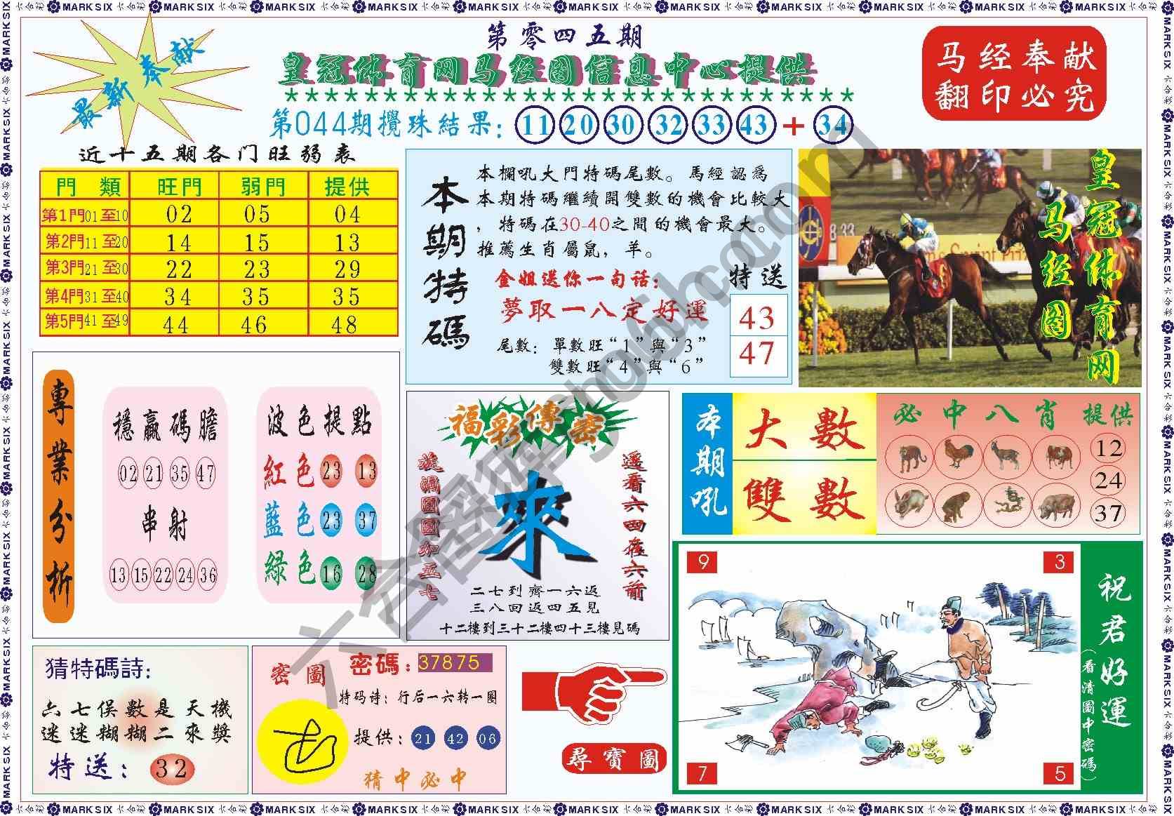 马经图记录