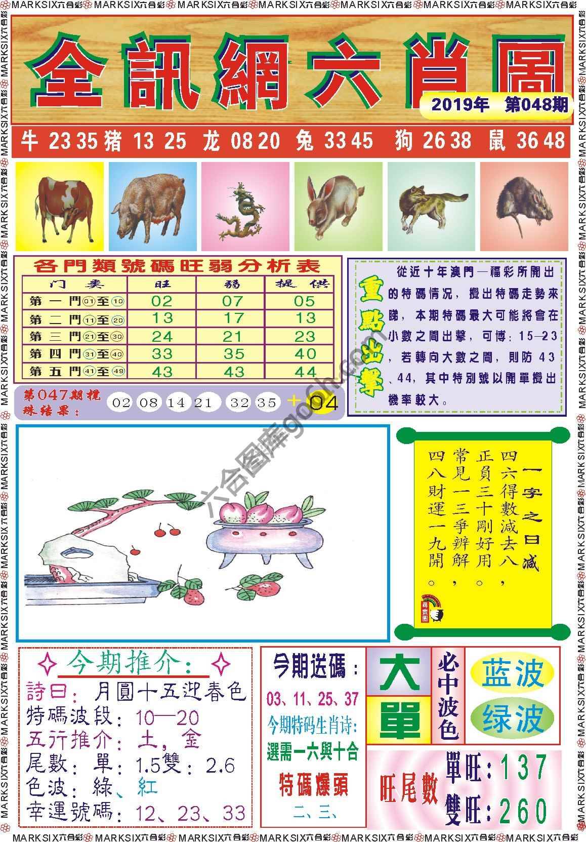 全讯网六肖图