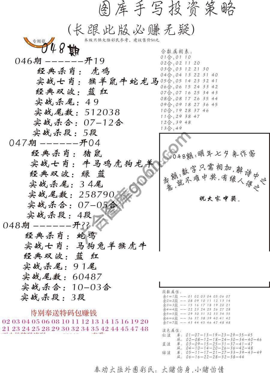 手写投资策略