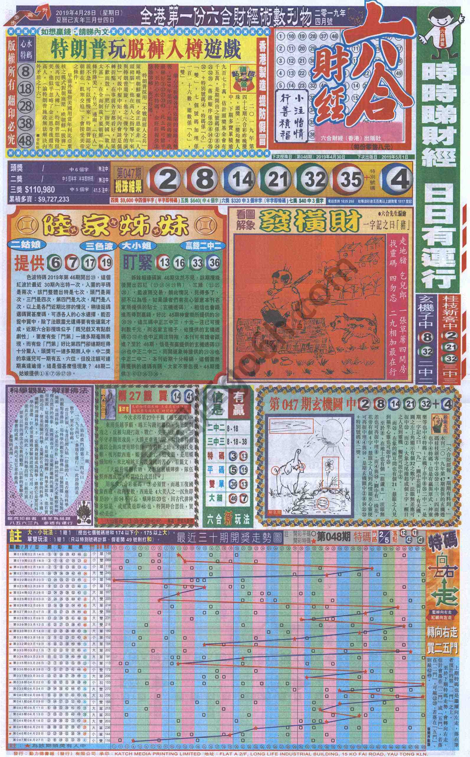 新六合财经