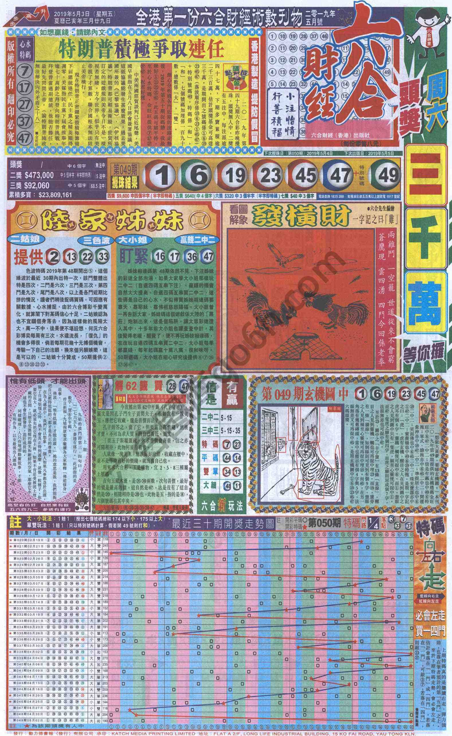 新六合财经