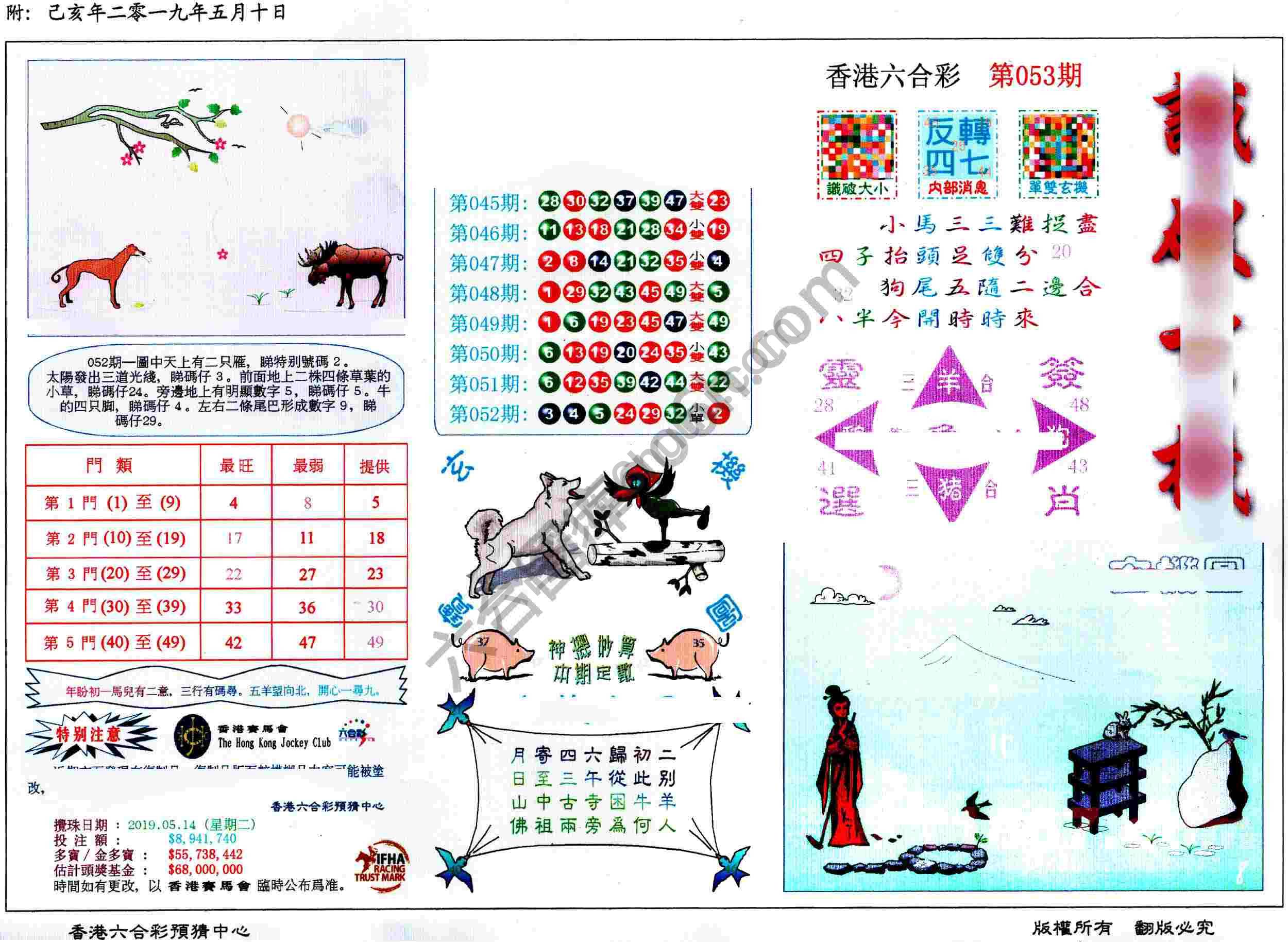 识破玄机
