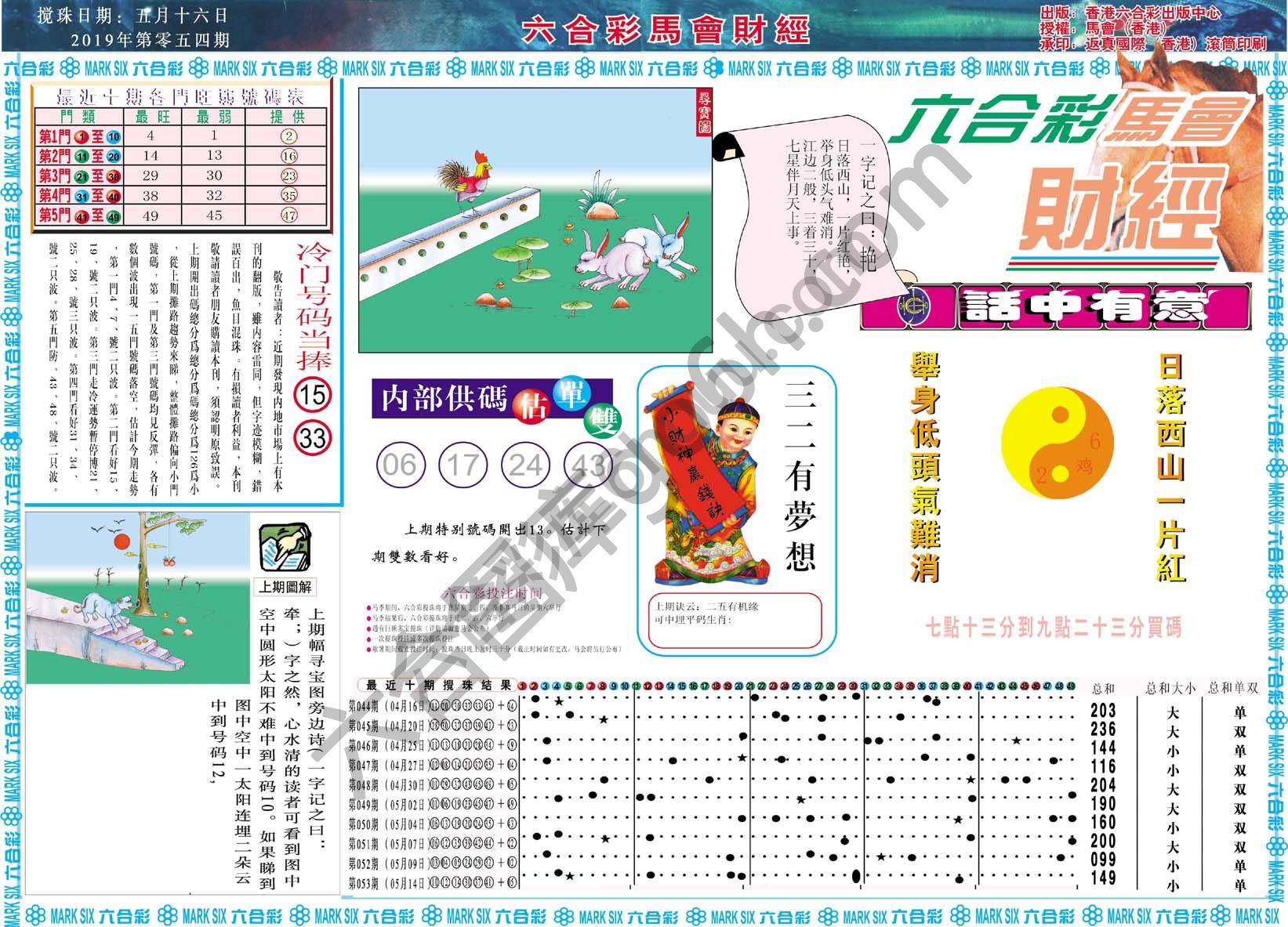 六合彩马会财经