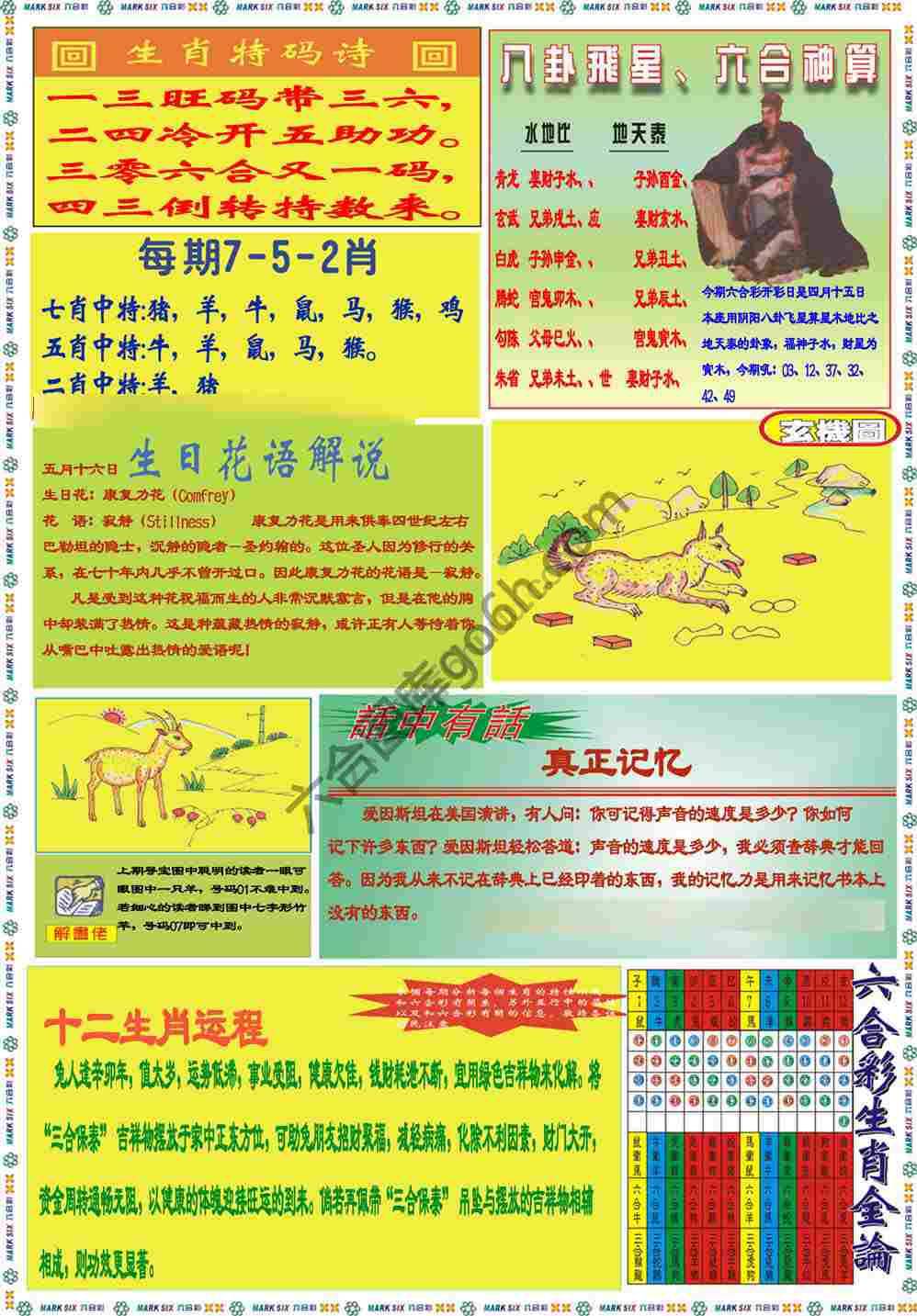 马经