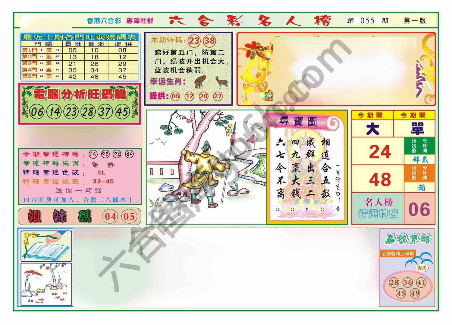 名人榜