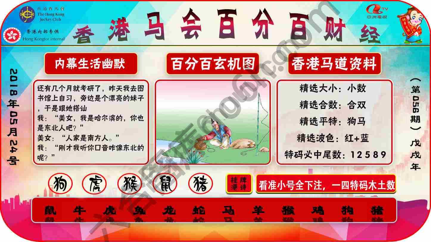 百分百财经