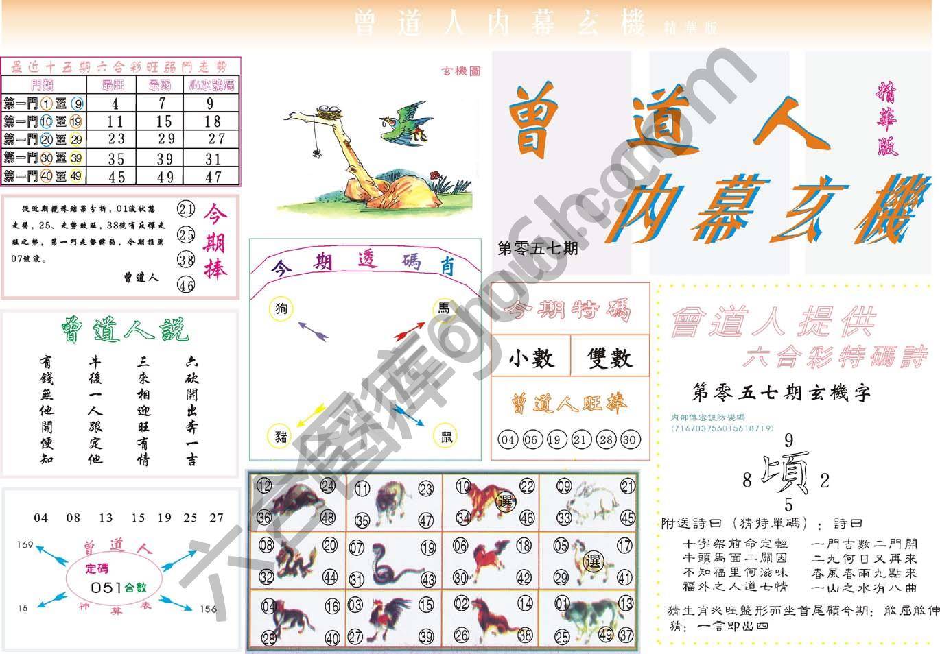 曾道人内幕玄机(精华版)
