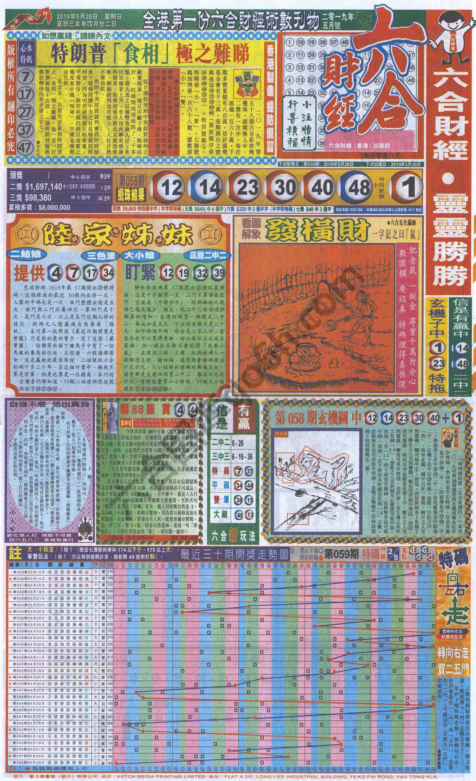 新六合财经