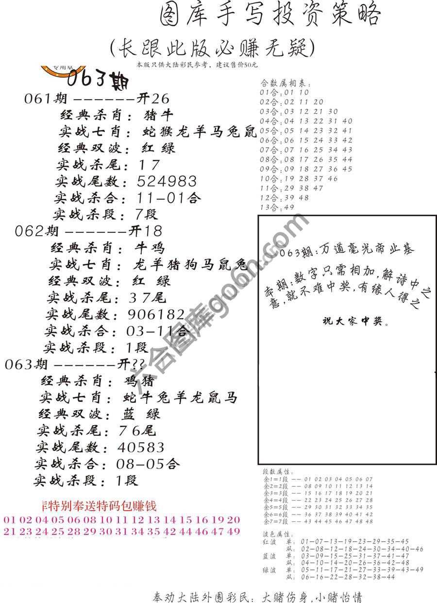 手写投资策略