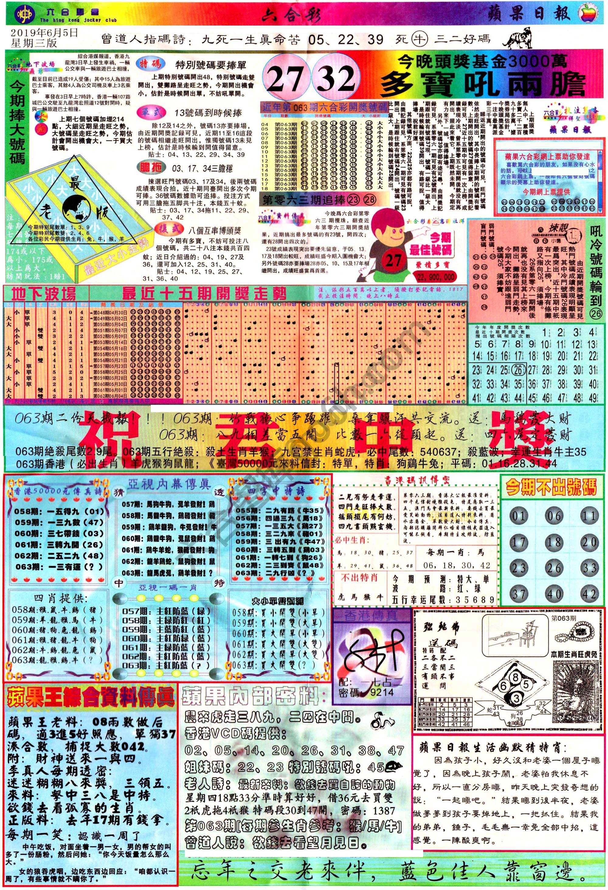 苹果日报