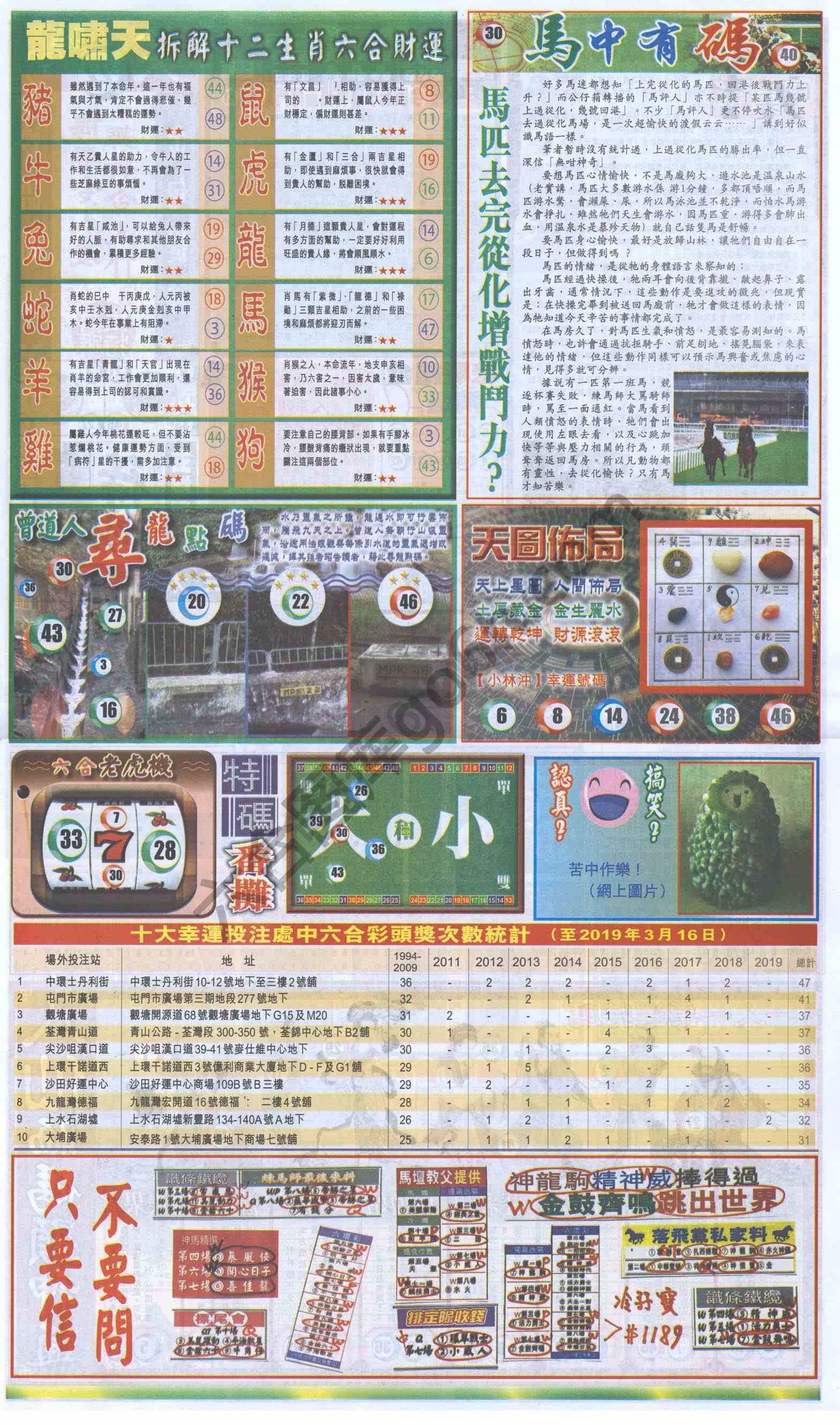 跑狗图