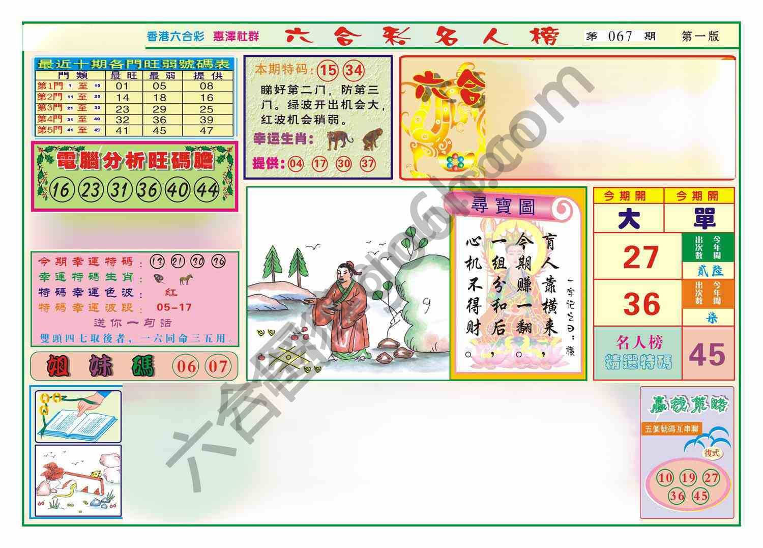 名人榜