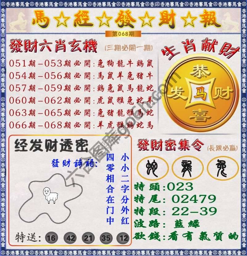 马经发财报