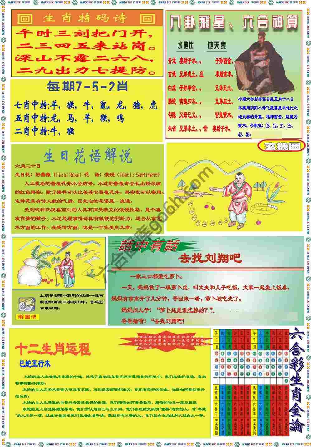 马经