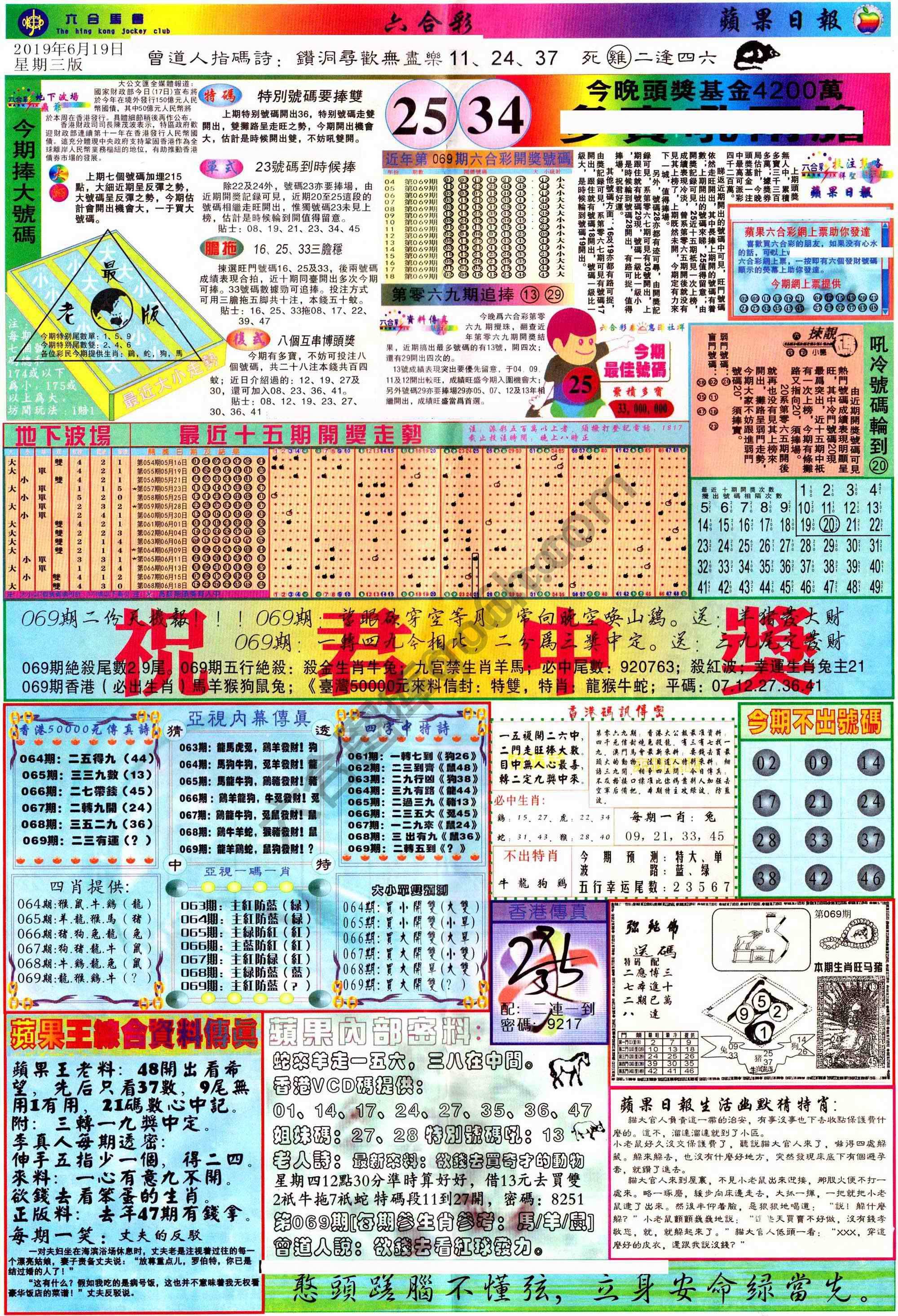 苹果日报