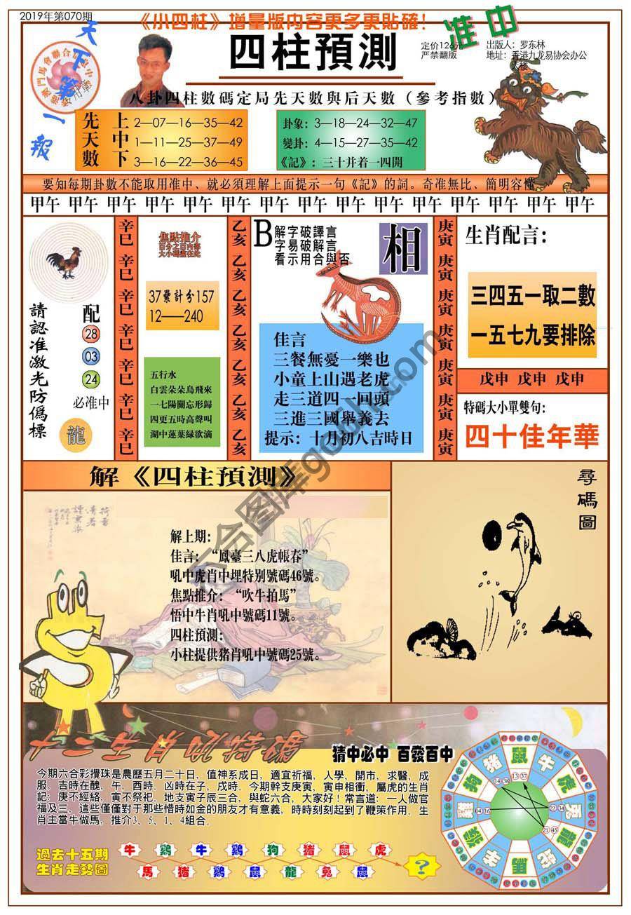 四柱预测