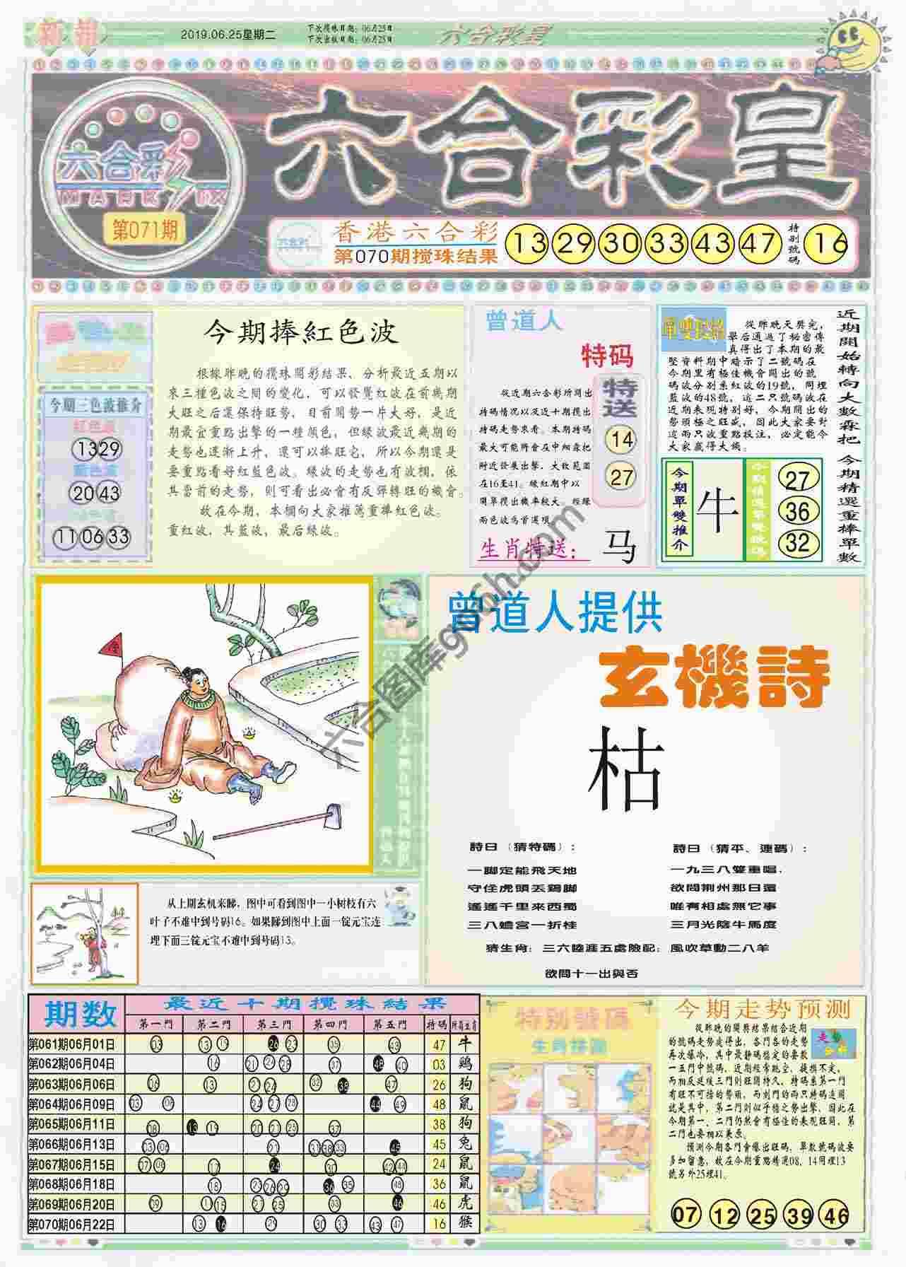 六合彩皇