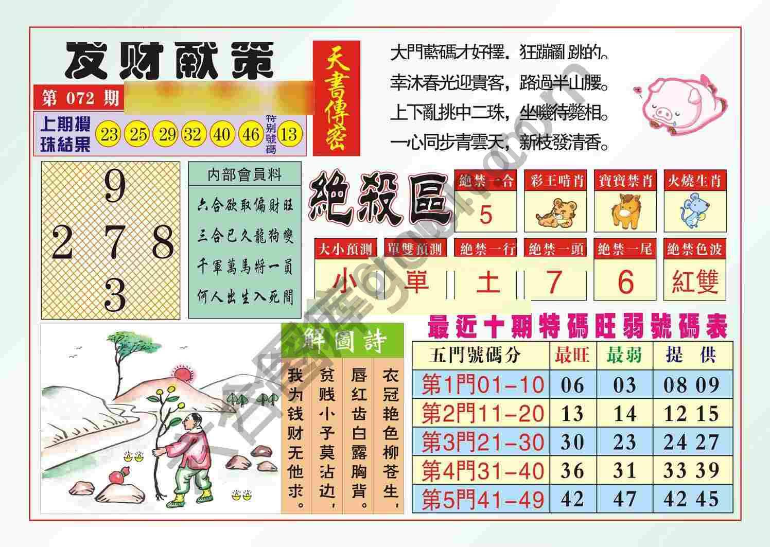 发财献策