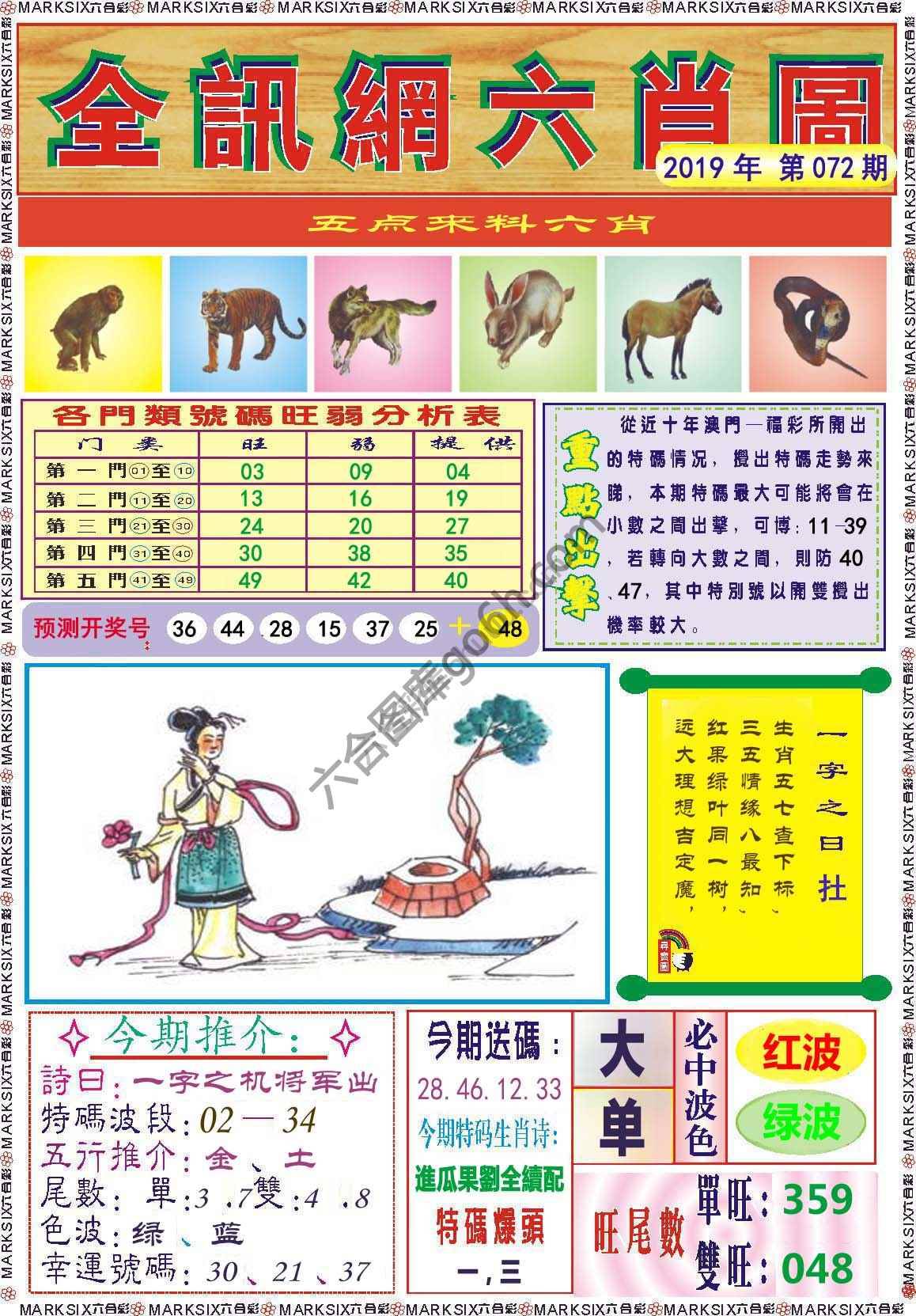 全讯网六肖图