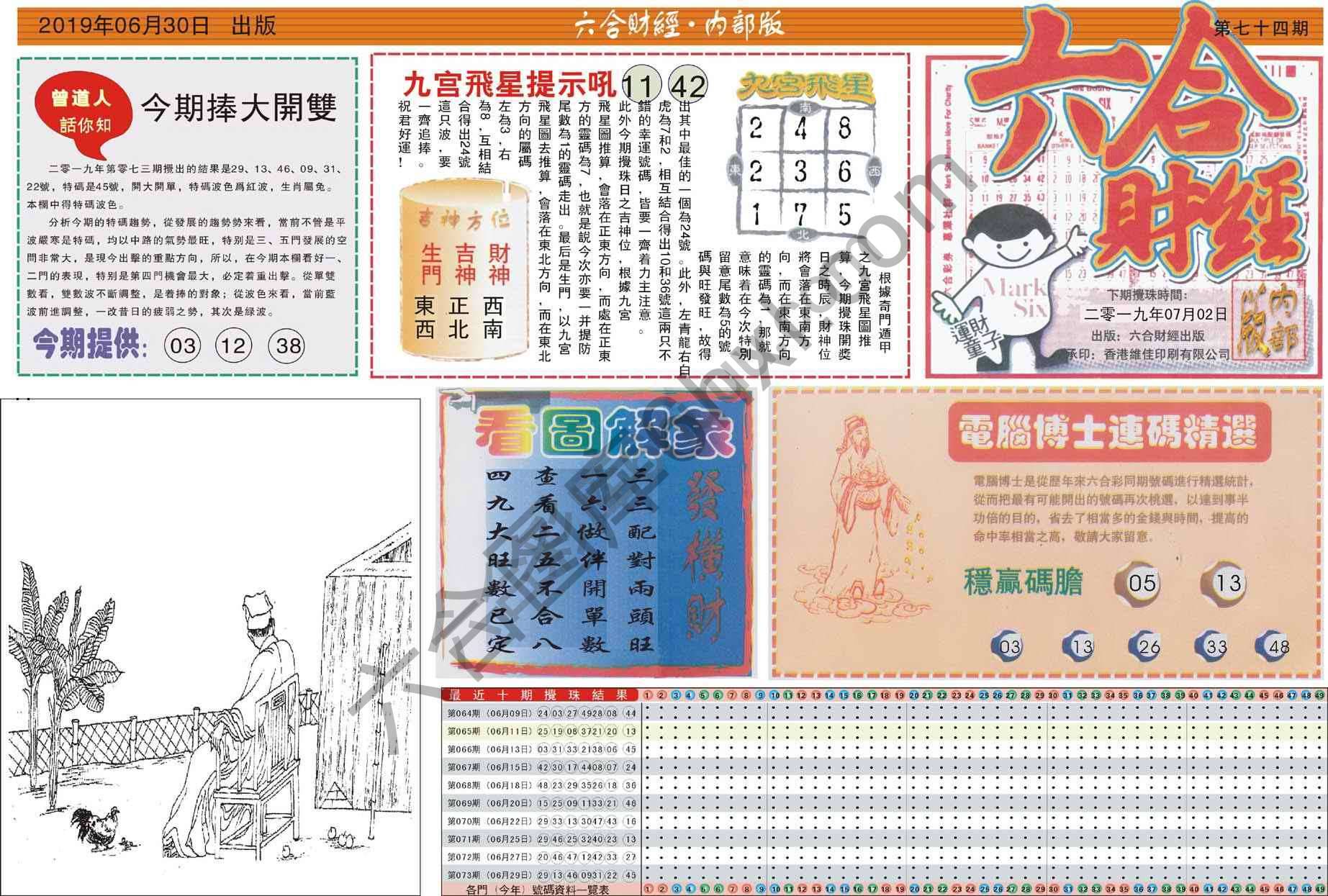 六合财经