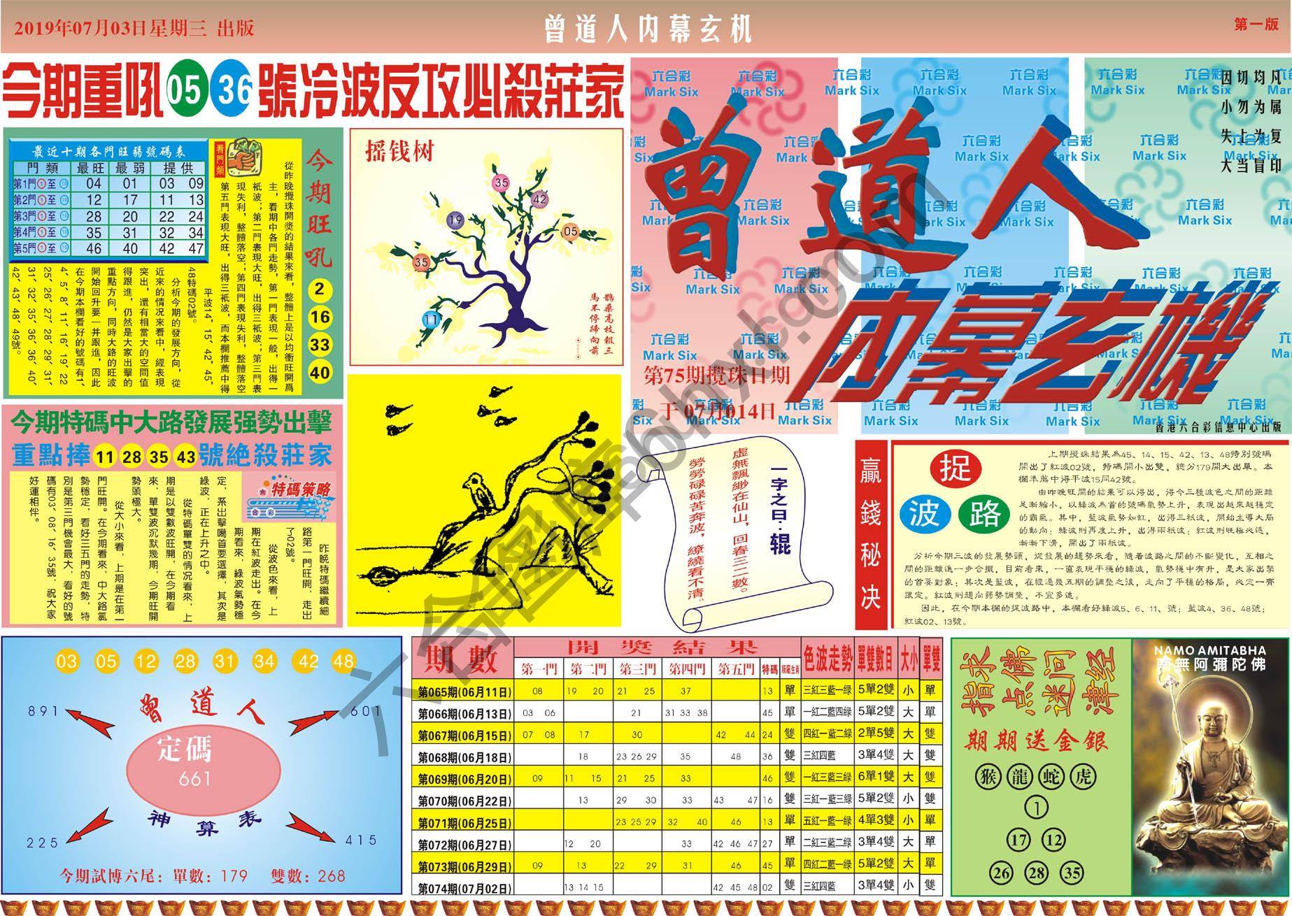 曾道人内幕玄机