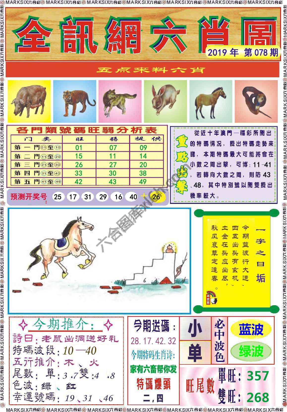 全讯网六肖图