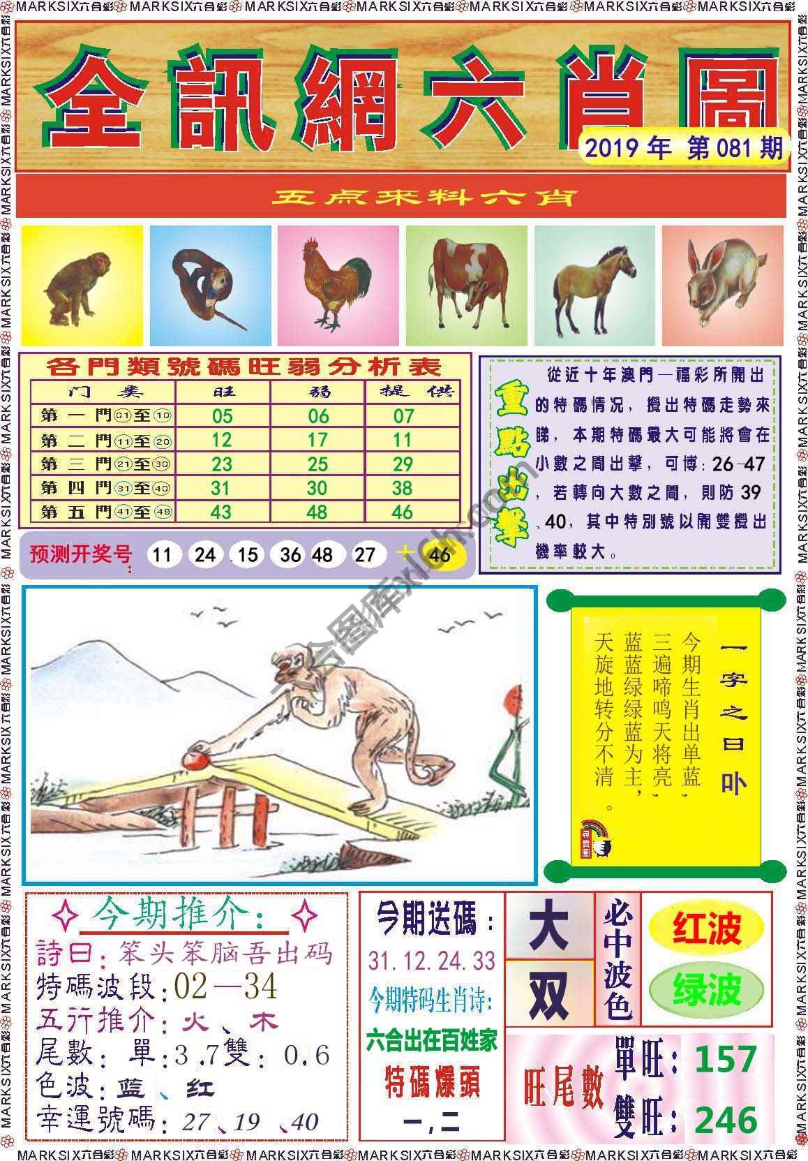 全讯网六肖图